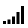 Ver Gráfico